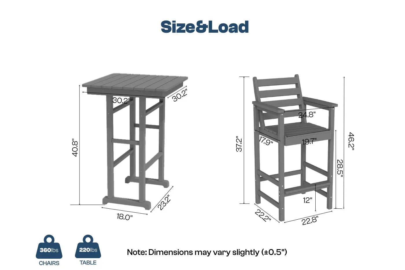 Patio Kingdom Adirondack bar set