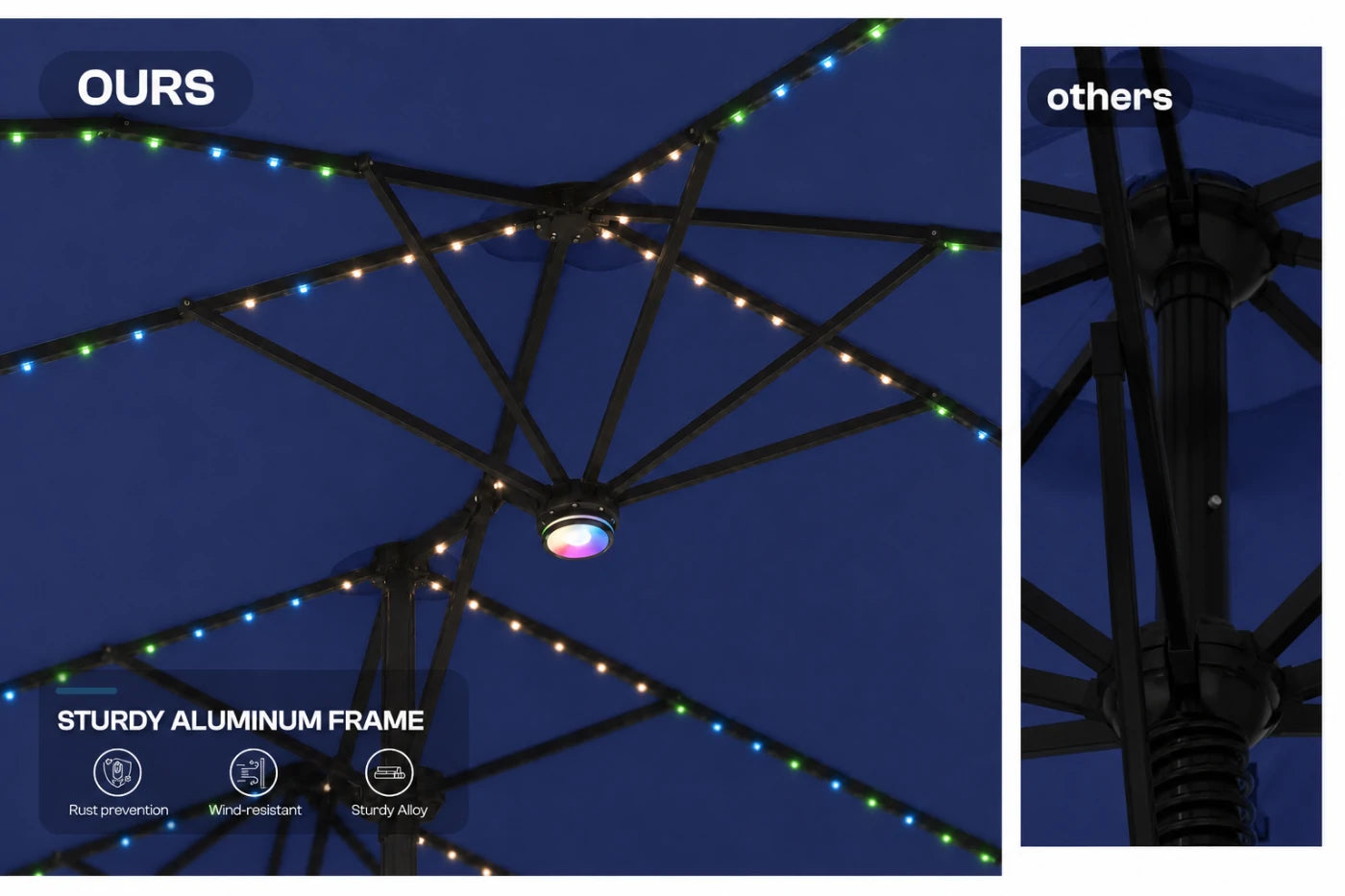Double-Sided Patio Umbrella with Base & RGB LED Lights