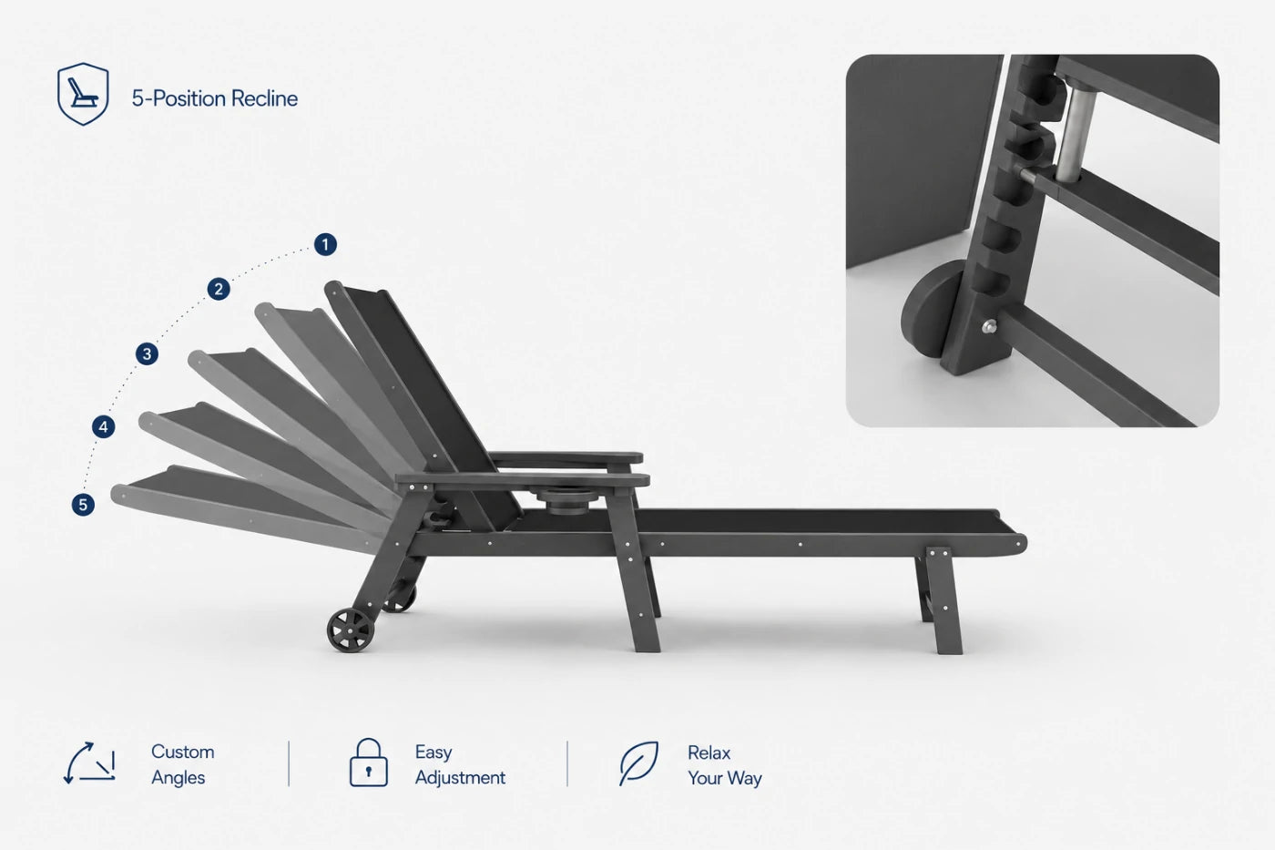 Black HDPE Outdoor Chaise Lounge has 5-position recline, custom angles, easy adjustment