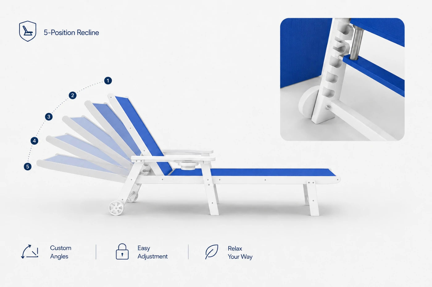 Indigo blue HDPE Outdoor Chaise Lounge has 5-position recline, custom angles, easy adjustment
