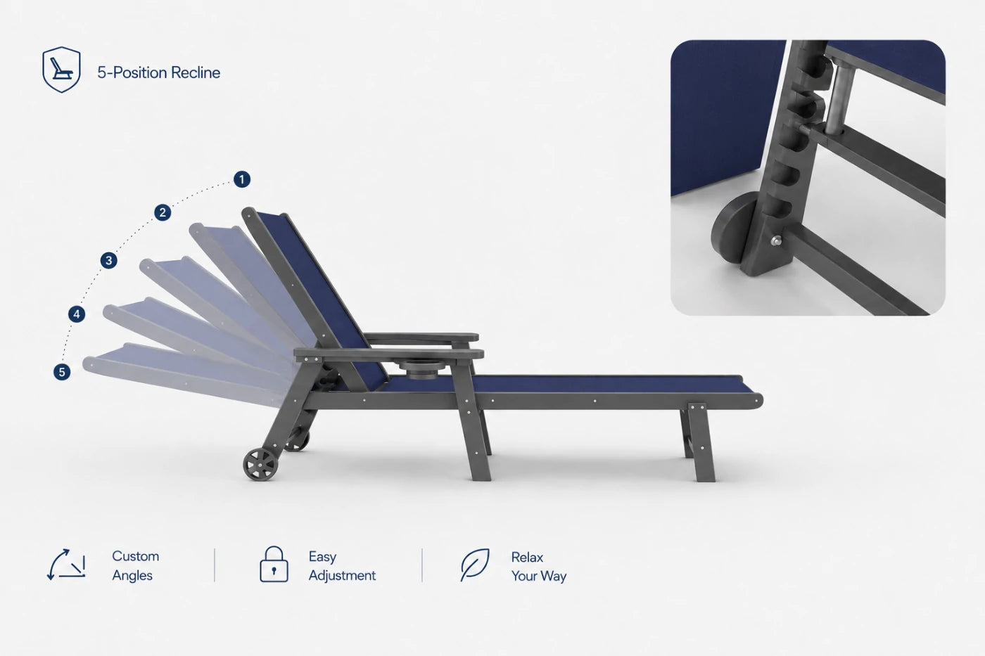 Navy blue HDPE Outdoor Chaise Lounge has 5-position recline, custom angles, easy adjustment