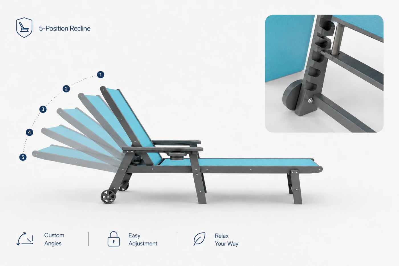 Sky blue HDPE Outdoor Chaise Lounge has 5-position recline, custom angles, easy adjustment