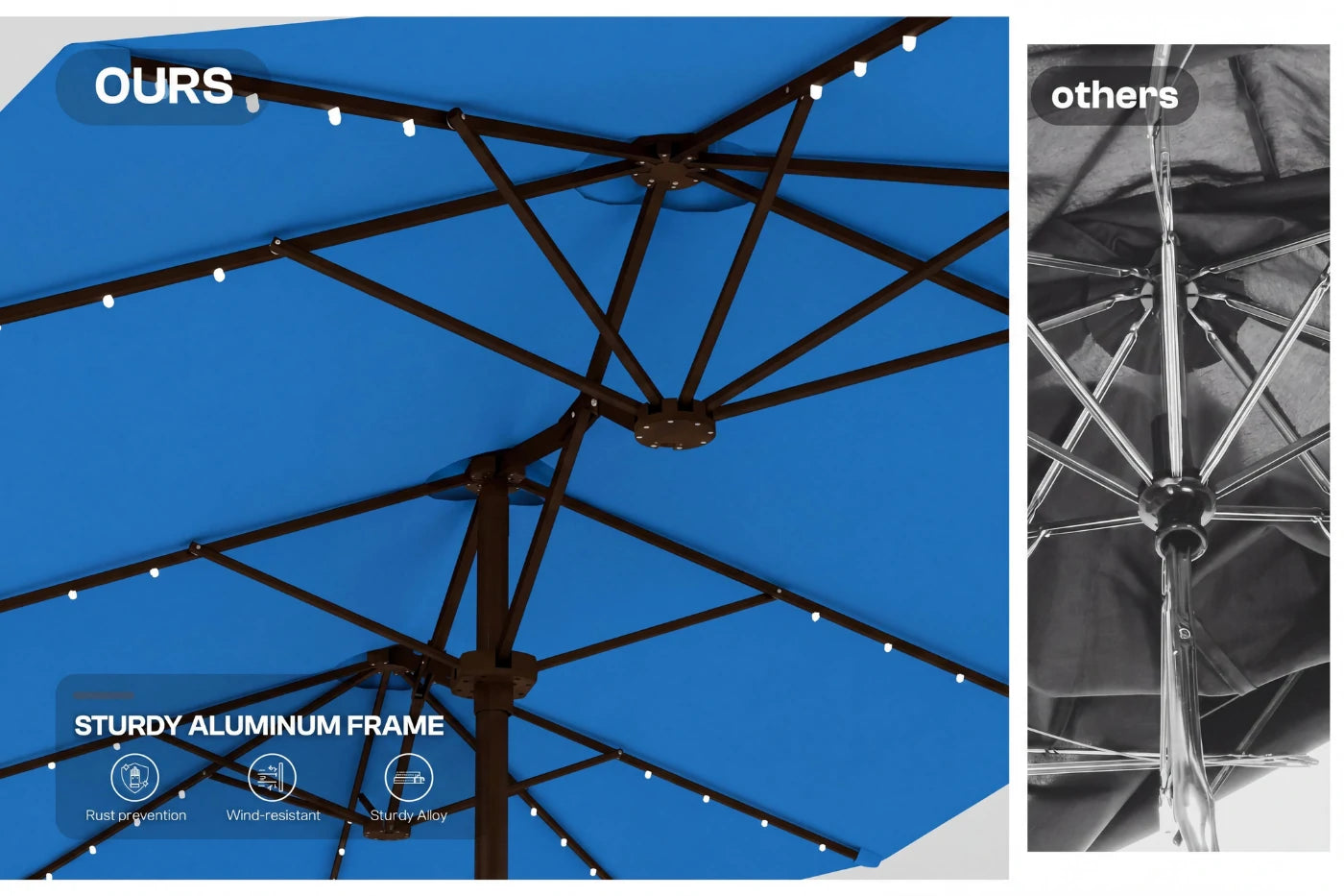 LED Double-Sided Patio Umbrella with Base