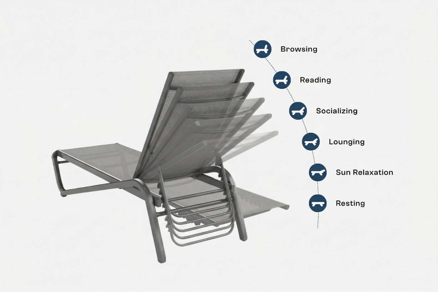 Gray lounge chair with icons and text indicating various activities on a white background