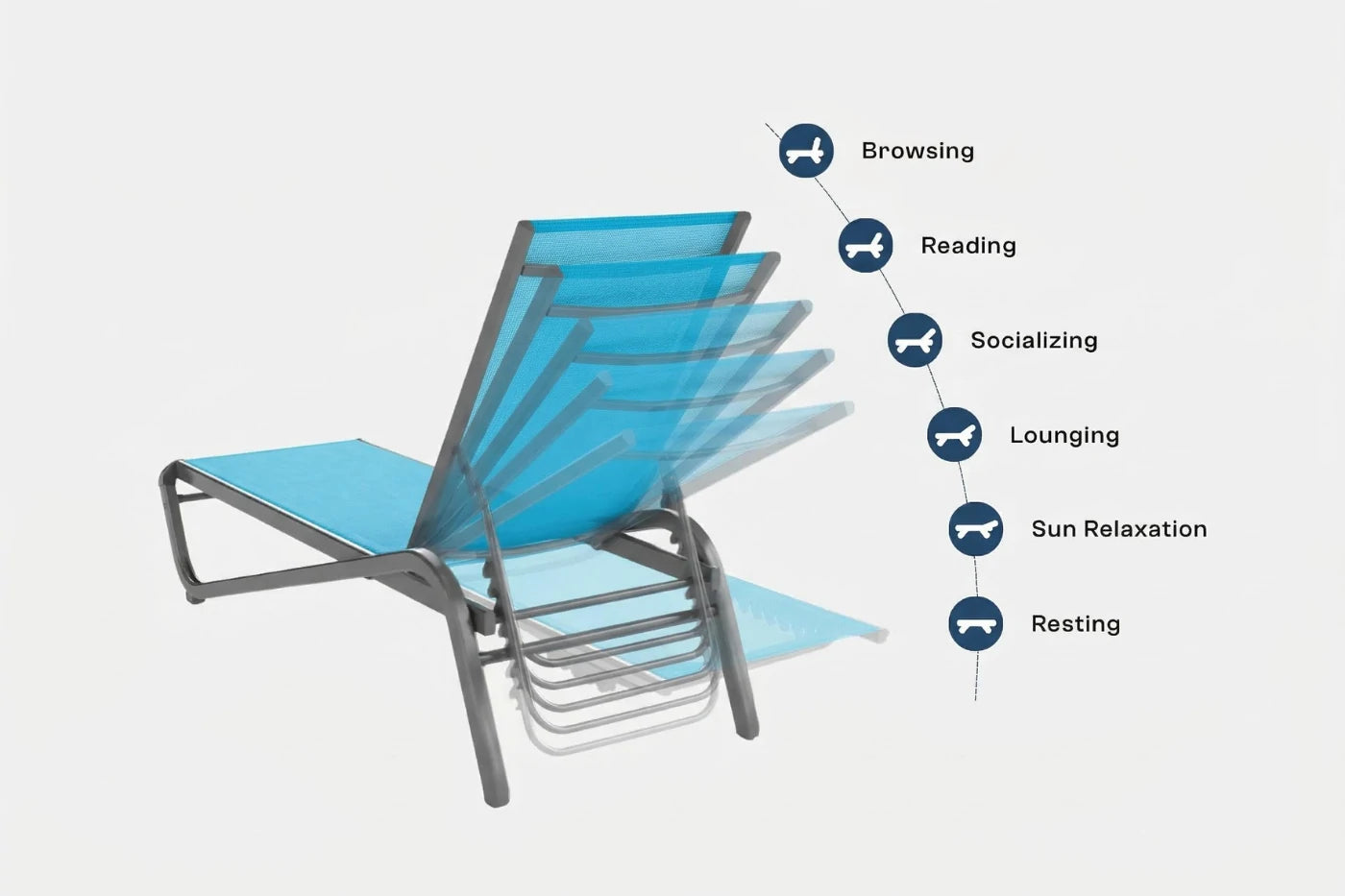Blue lounge chair with icons and text indicating various activities on a light gray background