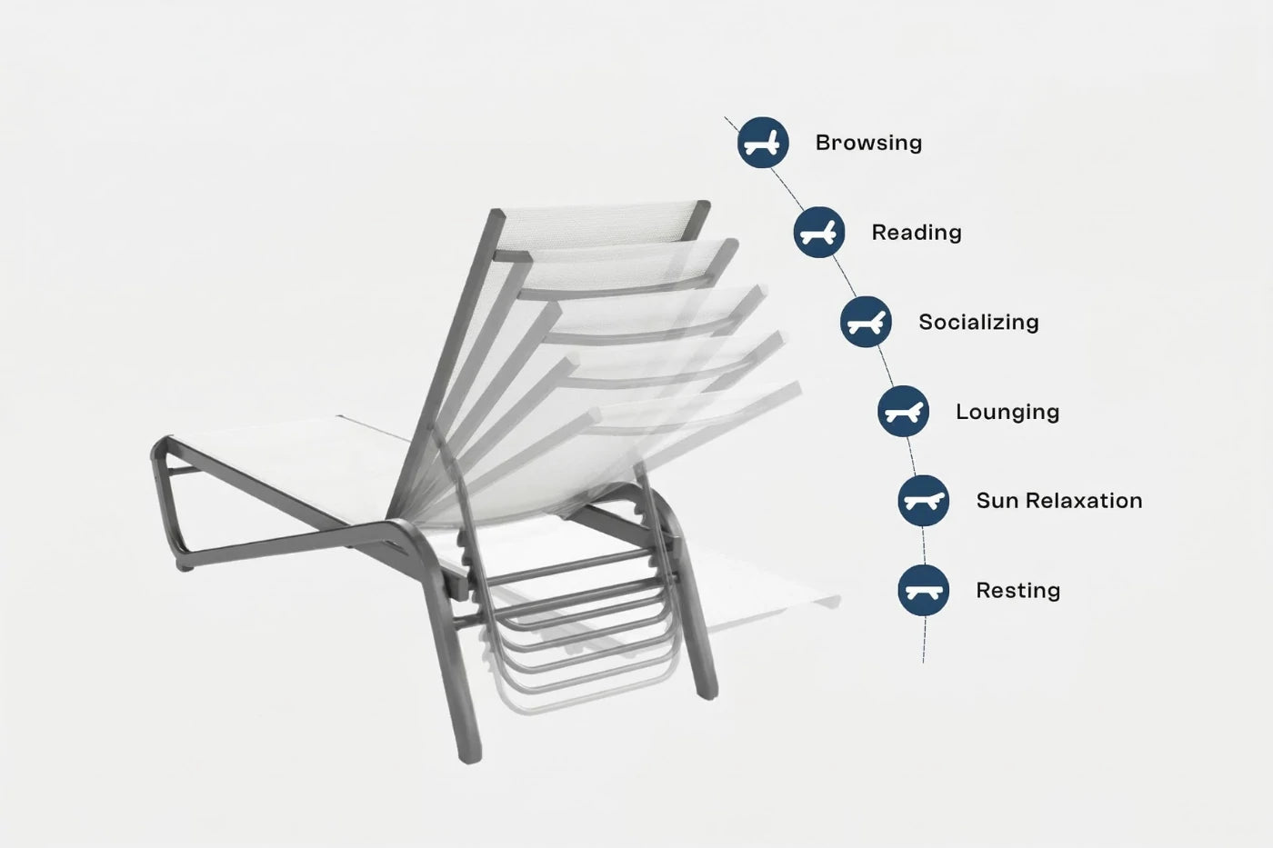 Modern chair with icons and text indicating various activities on a white background