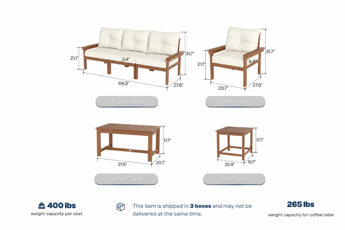 HDPE Sectional Patio Couch Set