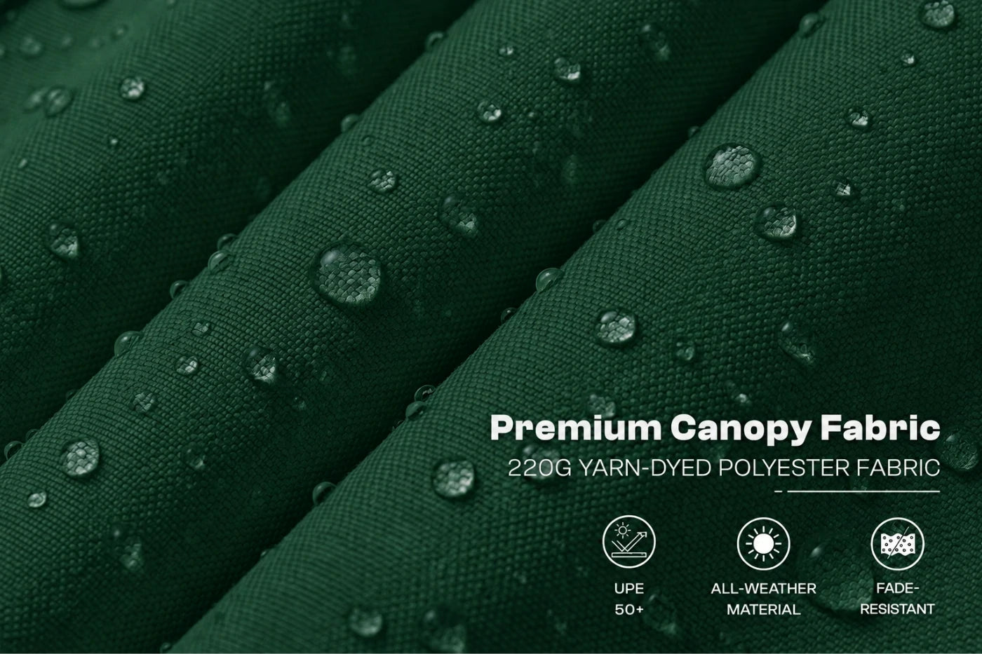 Dark green canopy fabric with water droplets on a close-up view, featuring text that reads 'Premium Canopy Fabric' and '220G YARN-DYED POLYESTER FABRIC' with three feature icons below.