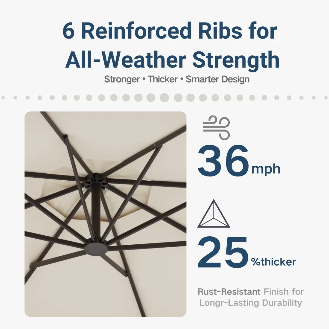 patio kingdom Offset Hanging Umbrella