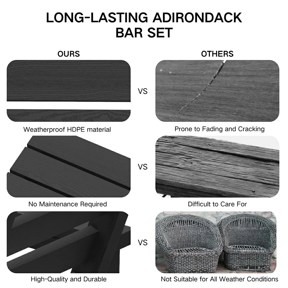 Adirondack Bar Set