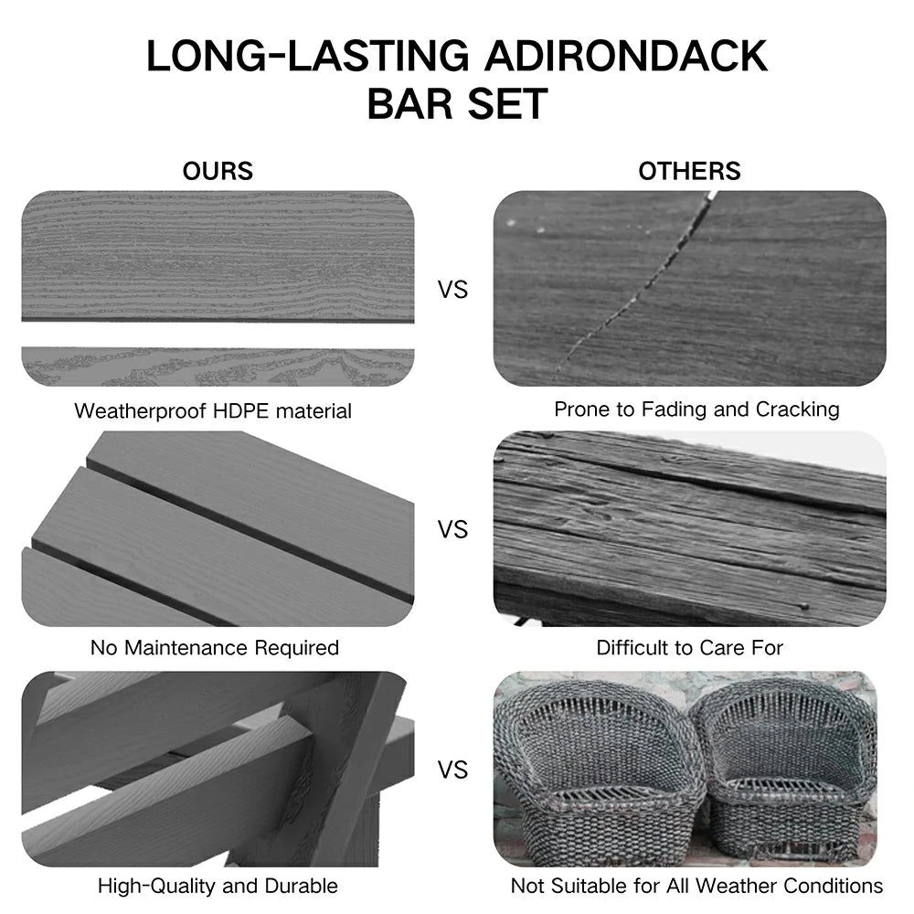 Adirondack Bar Set