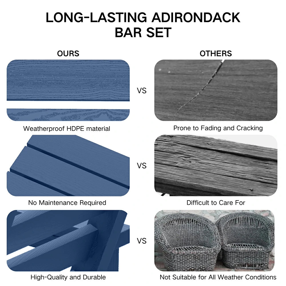 Adirondack Bar Set
