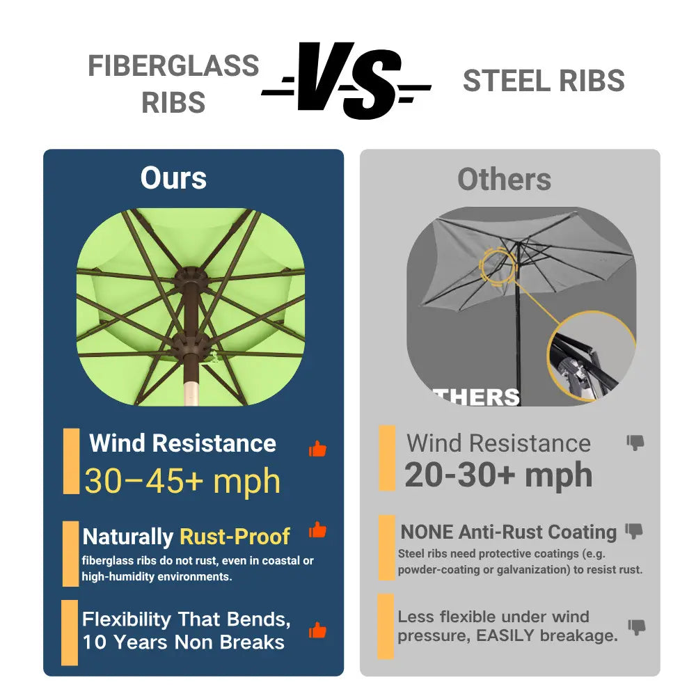 Patio Kingdom outdoor Umbrella