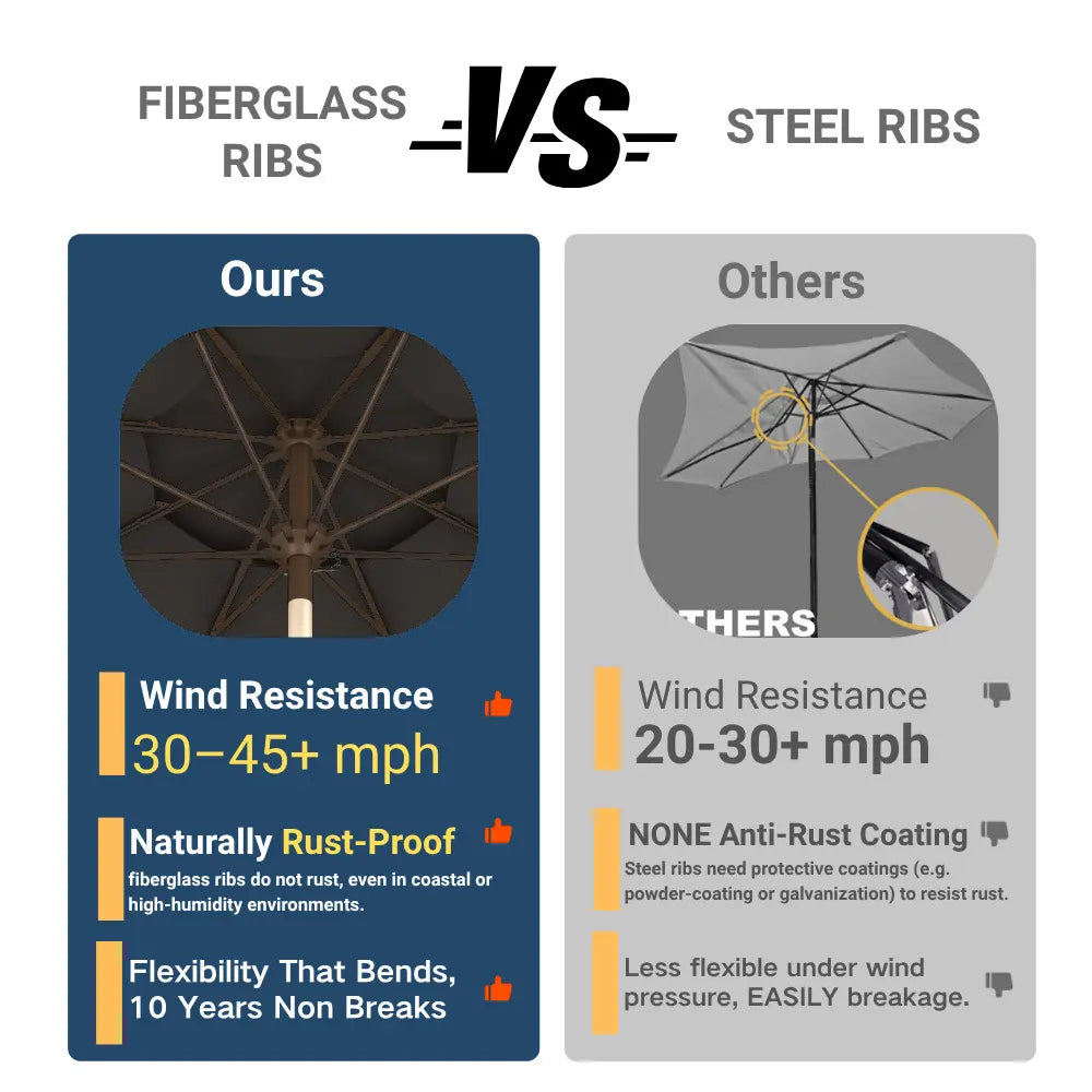 Patio Kingdom outdoor Umbrella