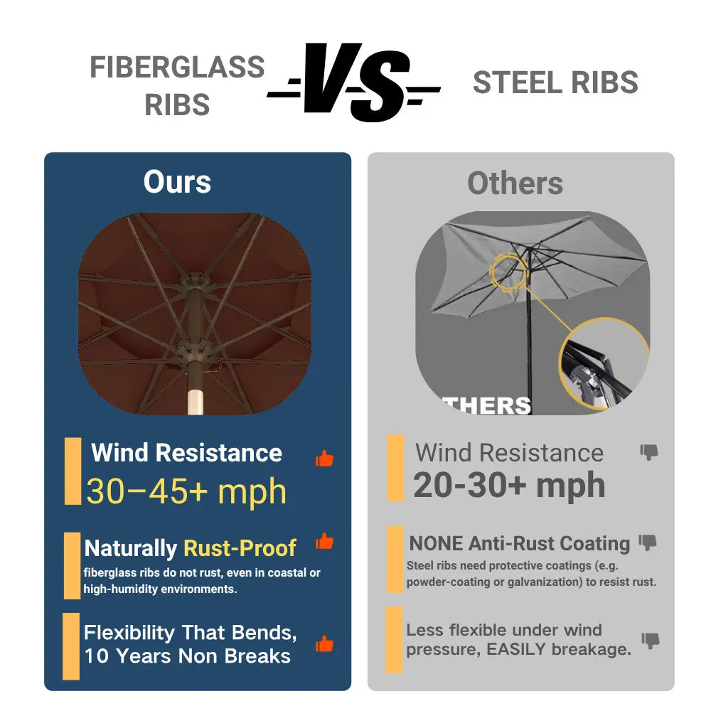 Patio Kingdom outdoor Umbrella