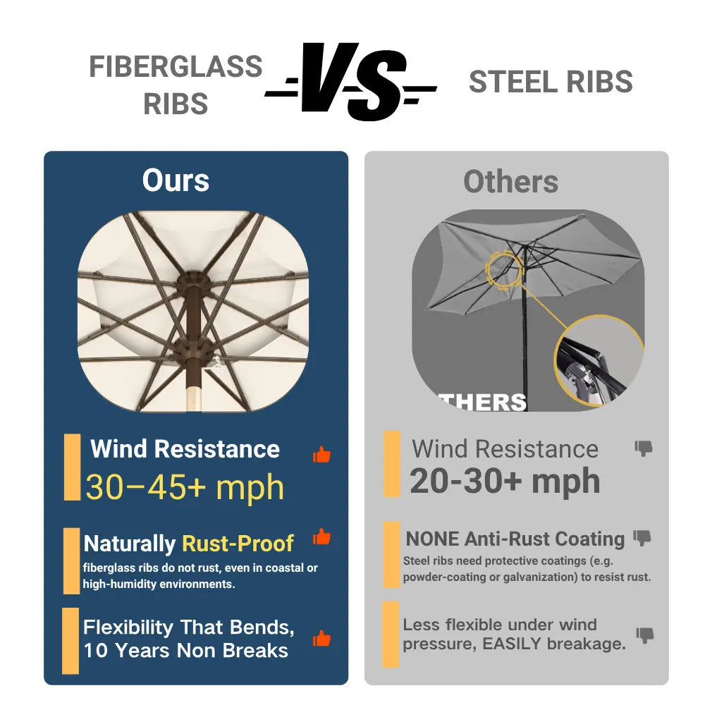 Patio Kingdom outdoor Umbrella