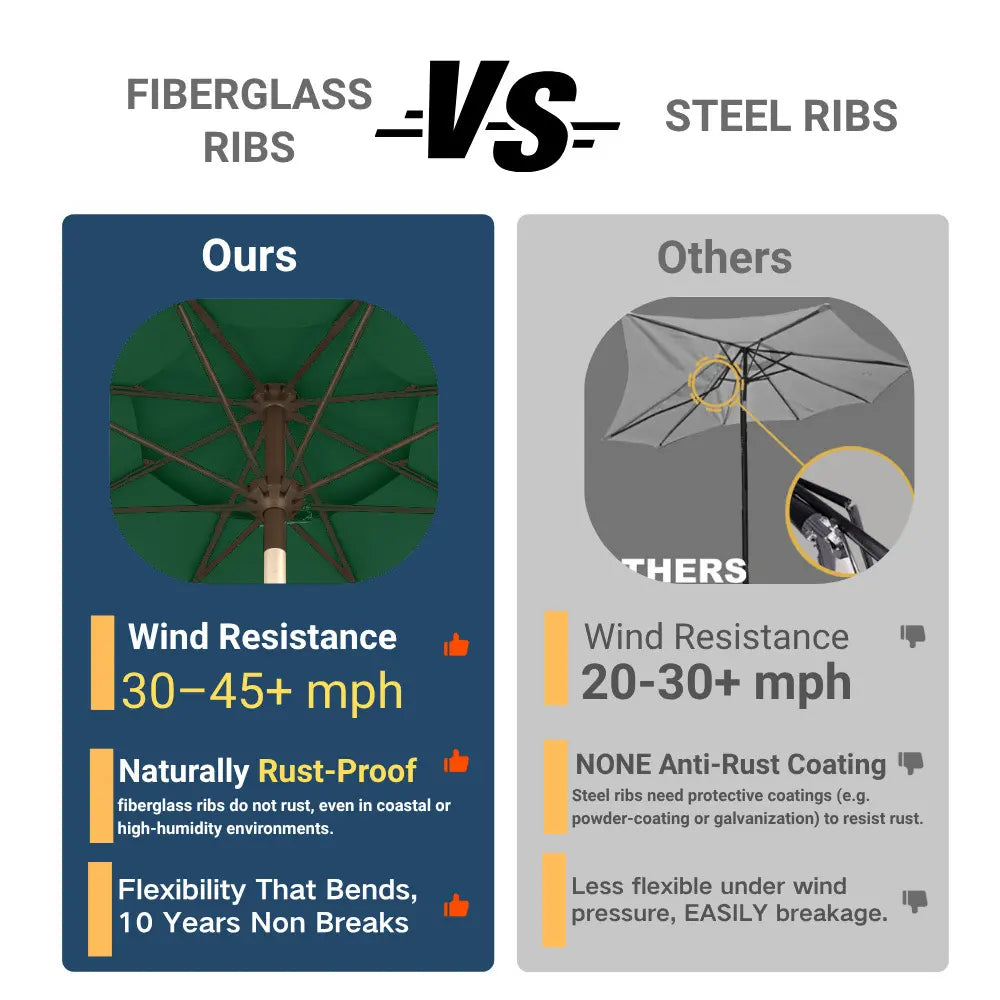 Patio Kingdom outdoor Umbrella