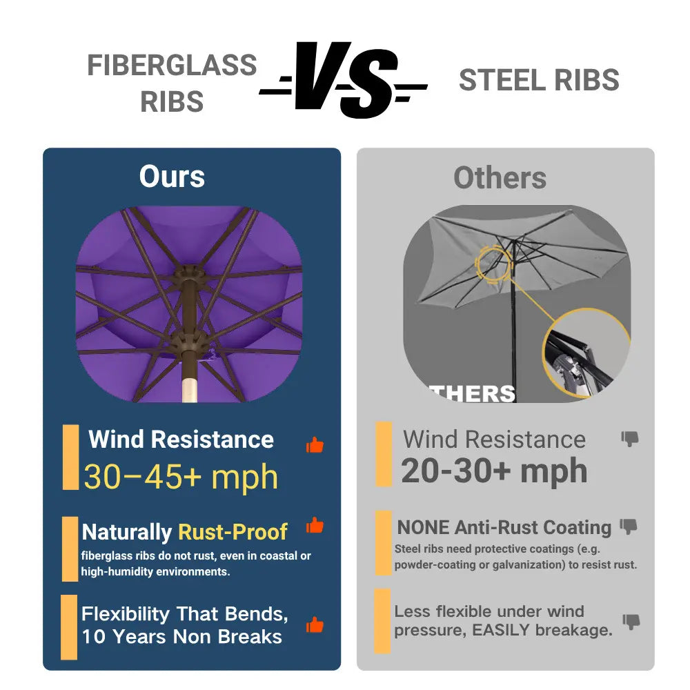 Patio Kingdom outdoor Umbrella