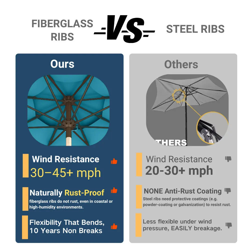 Patio Kingdom outdoor Umbrella