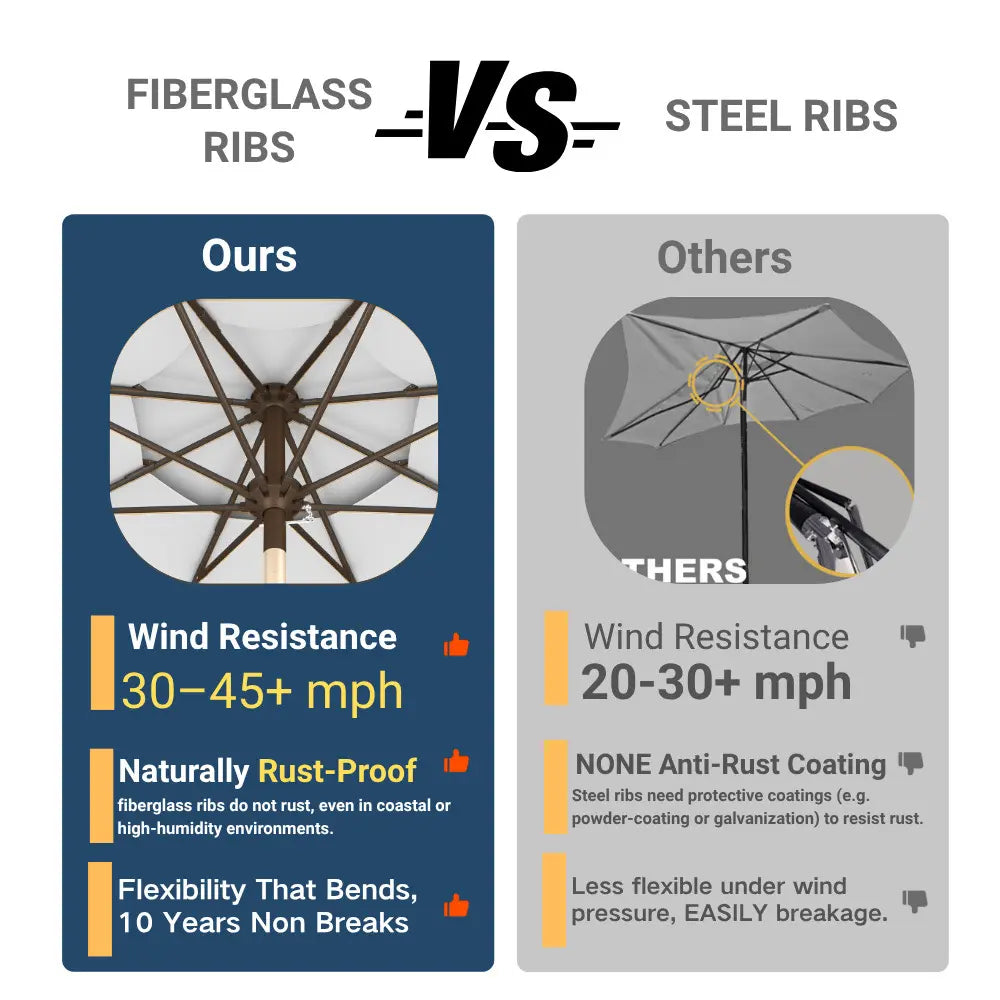 Patio Kingdom outdoor Umbrella