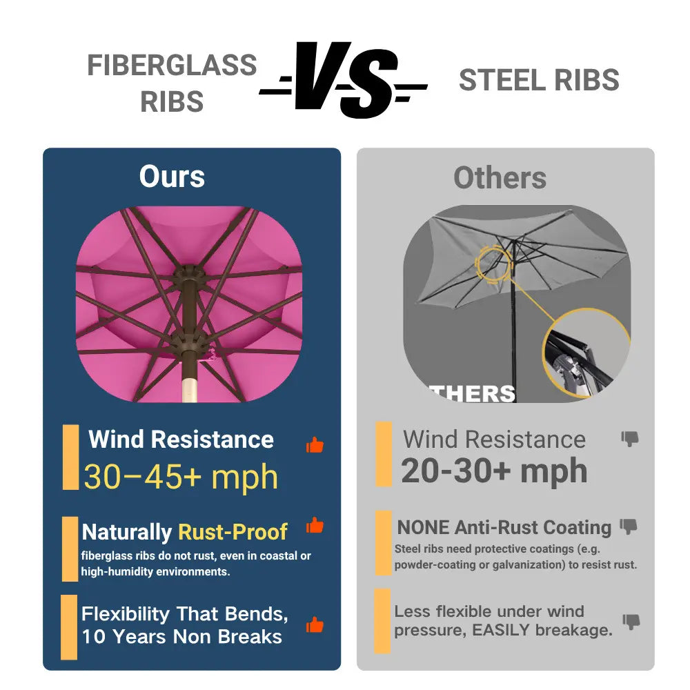 Patio Kingdom outdoor Umbrella