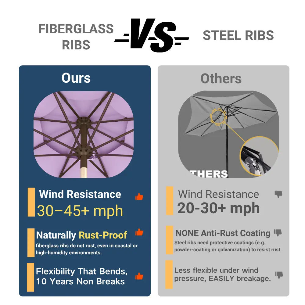 Patio Kingdom outdoor Umbrella