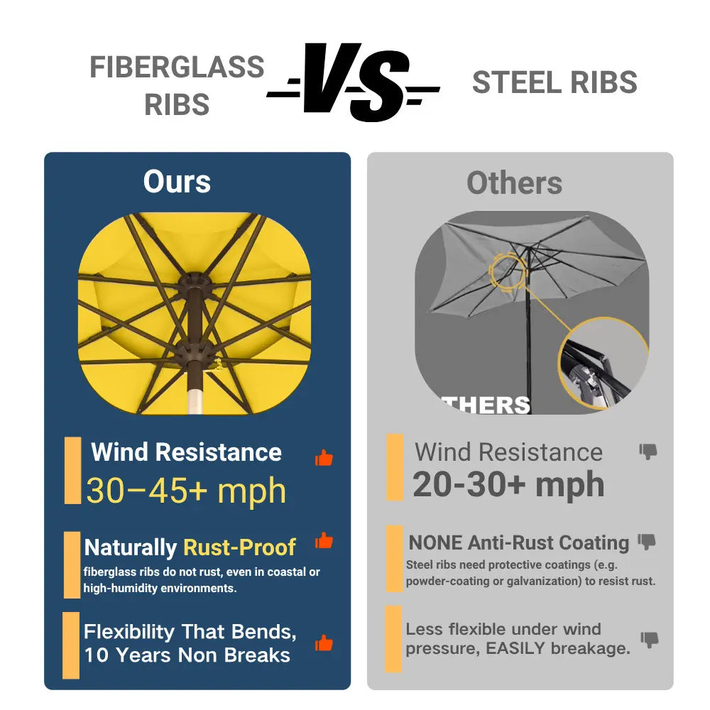 Patio Kingdom outdoor Umbrella