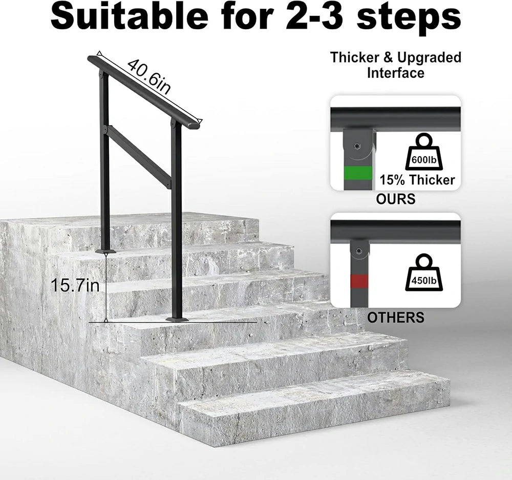 Hand Rails