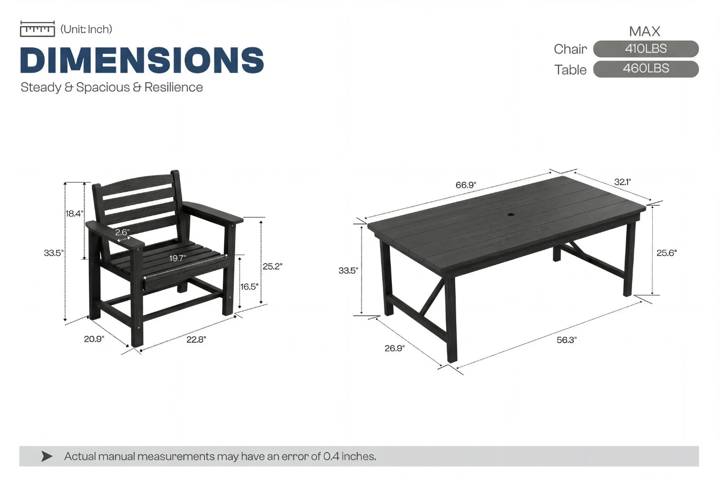 Dimensions of a chair and table set with weight capacity labels.