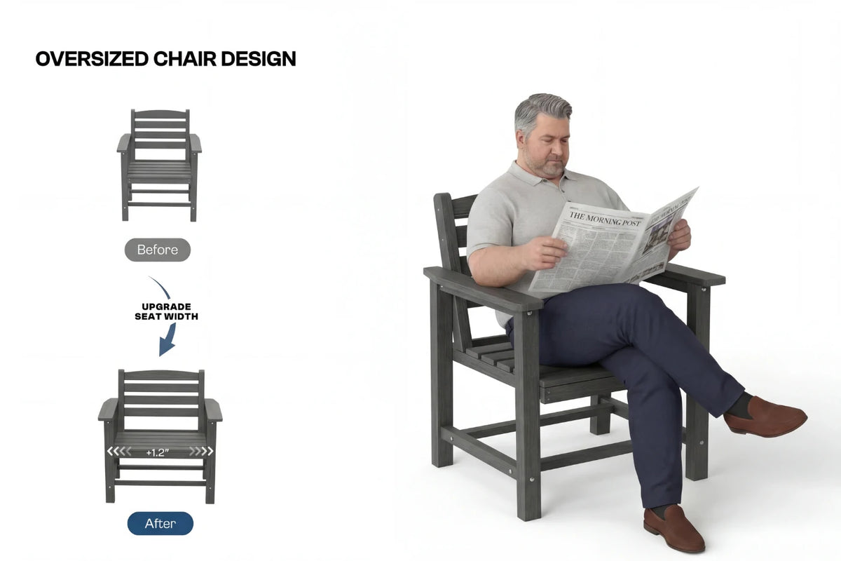 Man sitting on an oversized chair reading a newspaper, with 'Before' and 'After' designs shown.