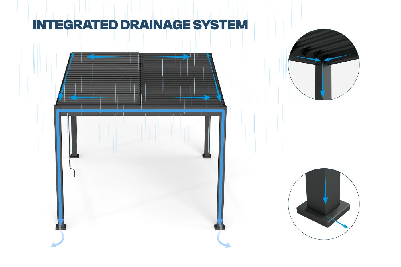 louvered pergola with integrated drainage system