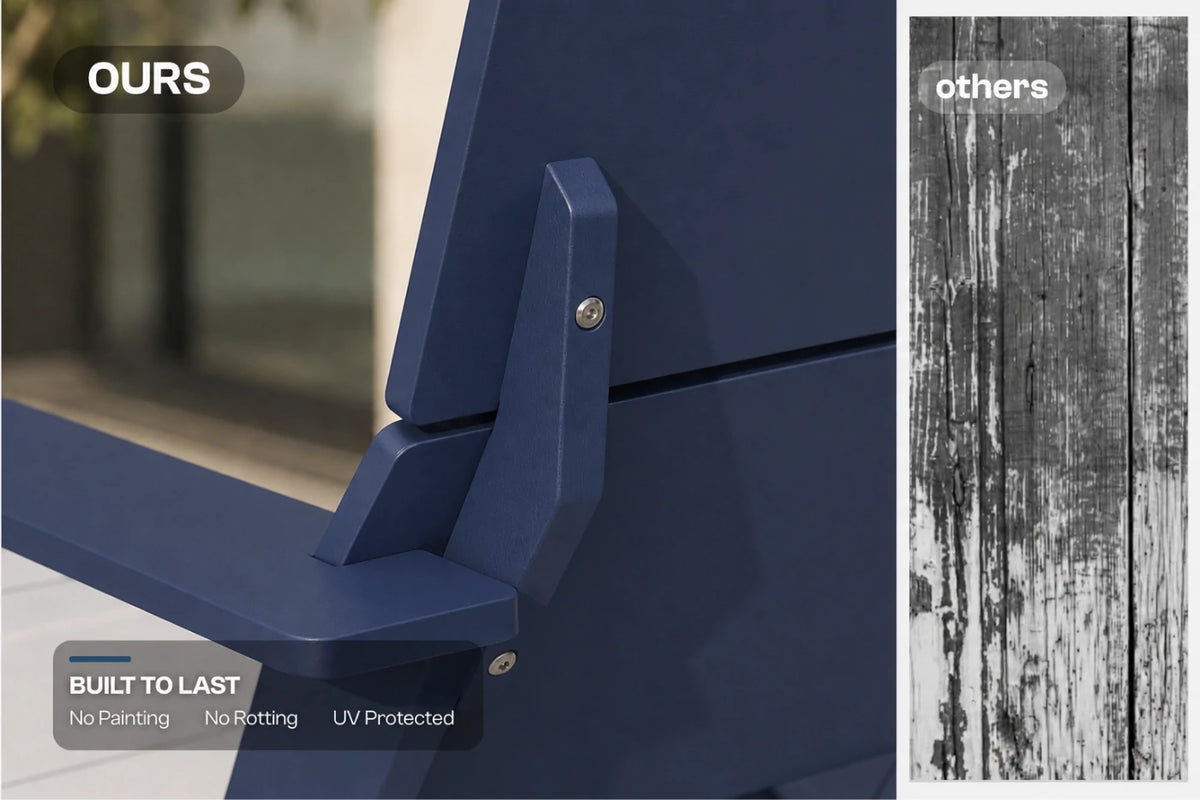 Close-up of a navy blue outdoor chair corner with text overlays comparing it to 'others' shown on a weathered wood panel. Features text 'OURS' and 'BUILT TO LAST No Painting No Settling UV Protected'.