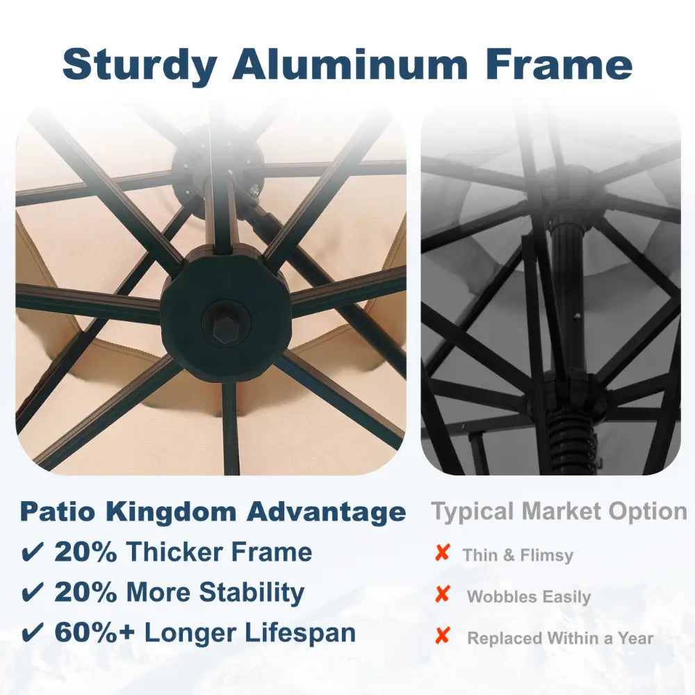 patiokingdom rectangular cantilever umbrella