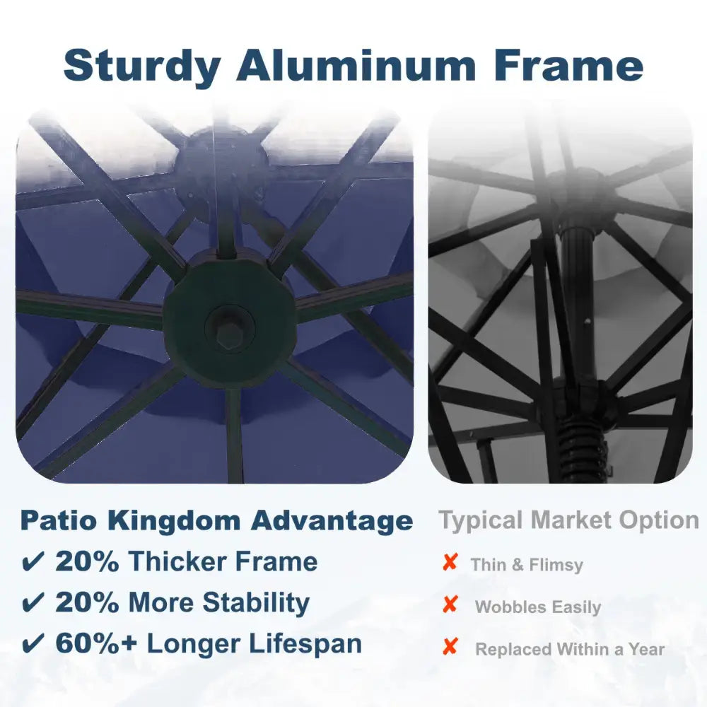 patiokingdom rectangular cantilever umbrella