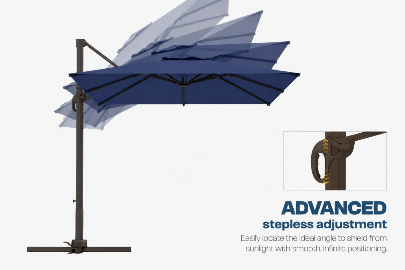 A cantilever patio umbrella shown on a light gray background with a close-up inset of the pole mechanism and text reading 'ADVANCED stepless adjustment.' The umbrella canopy is navy blue, the frame is black, and the image is explanatory rather than a plain product photo.