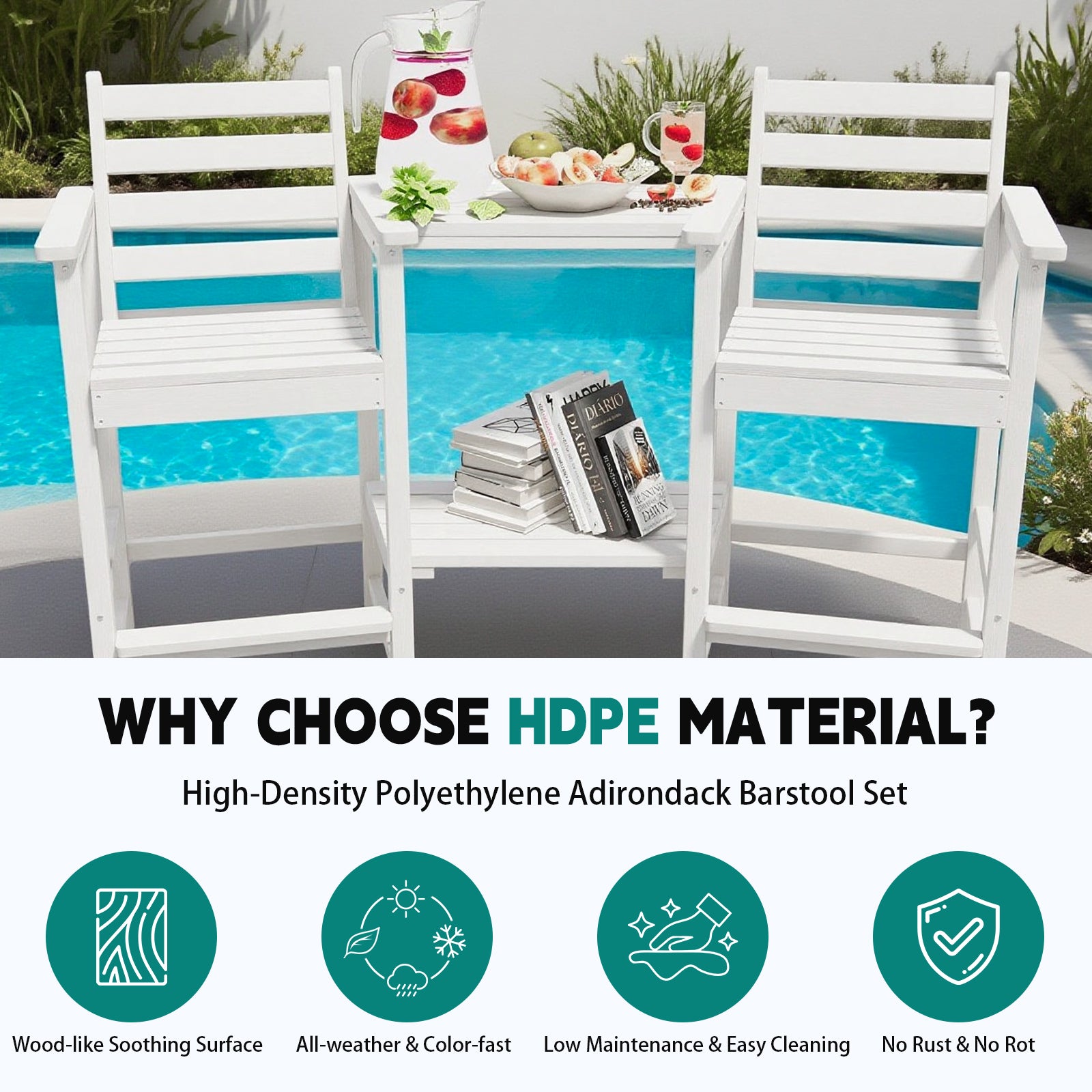 AreShark HDPE Tall Adirondack Chair Set with Removable Double Trays