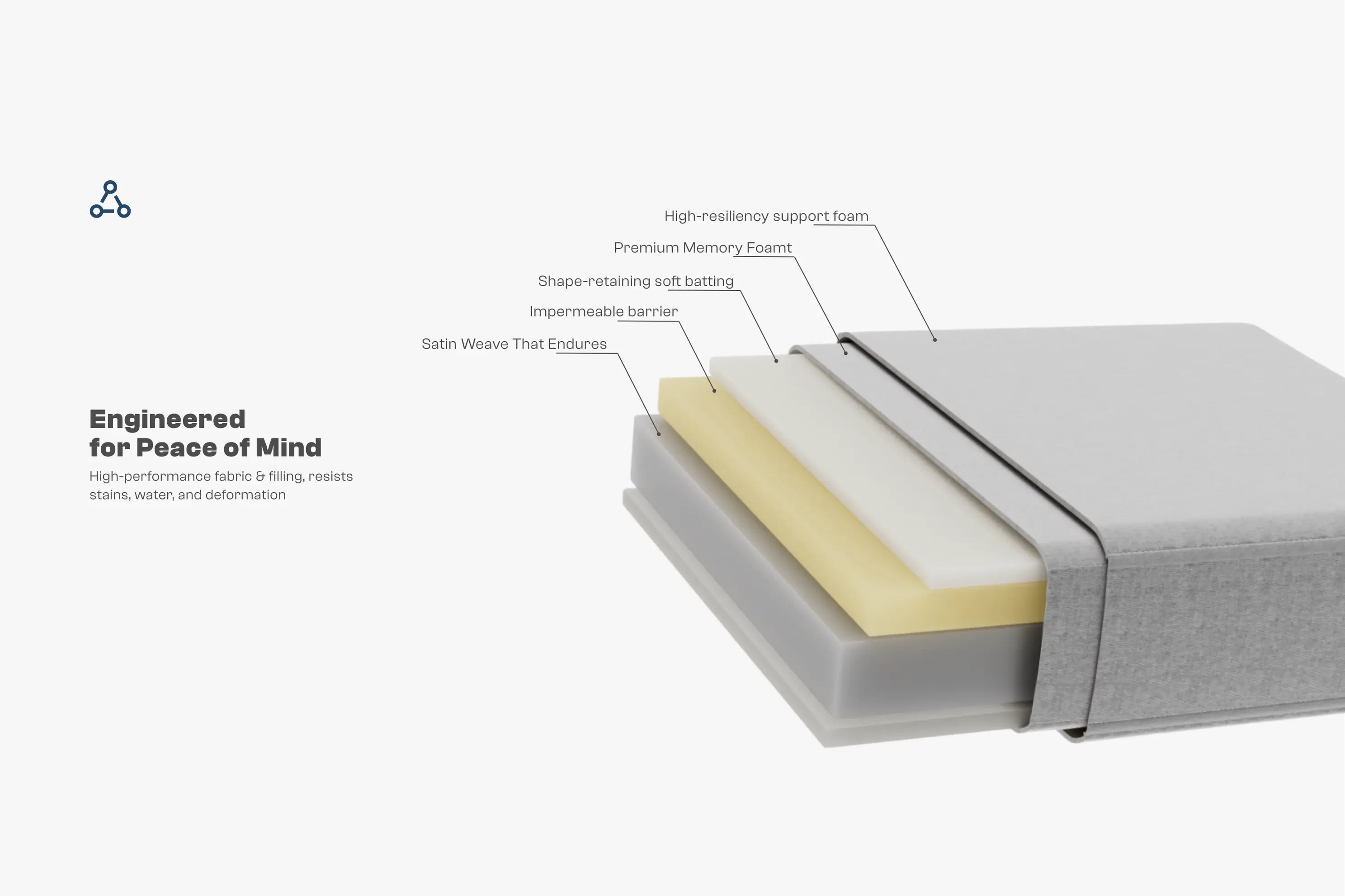 HDPE Frame Outdoor Modular Sofa