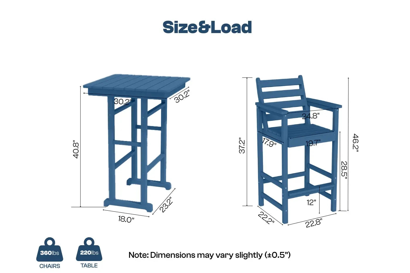 Patio Kingdom Adirondack bar set 