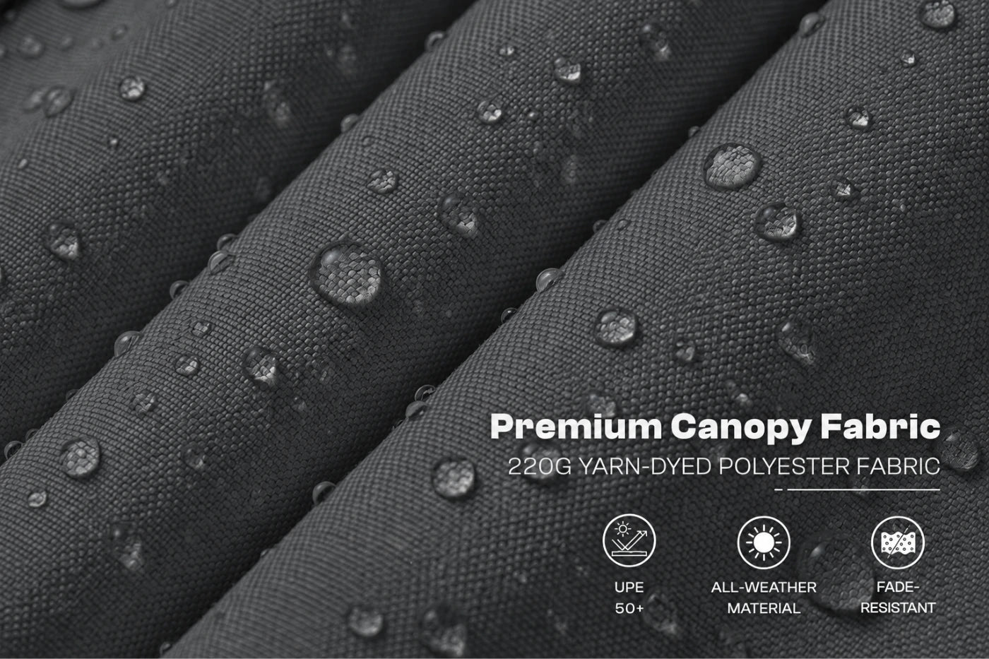 Close-up of dark gray water-dyed polyester fabric with visible water droplets and overlaid text reading 'Premium Canopy Fabric' plus small feature icons.