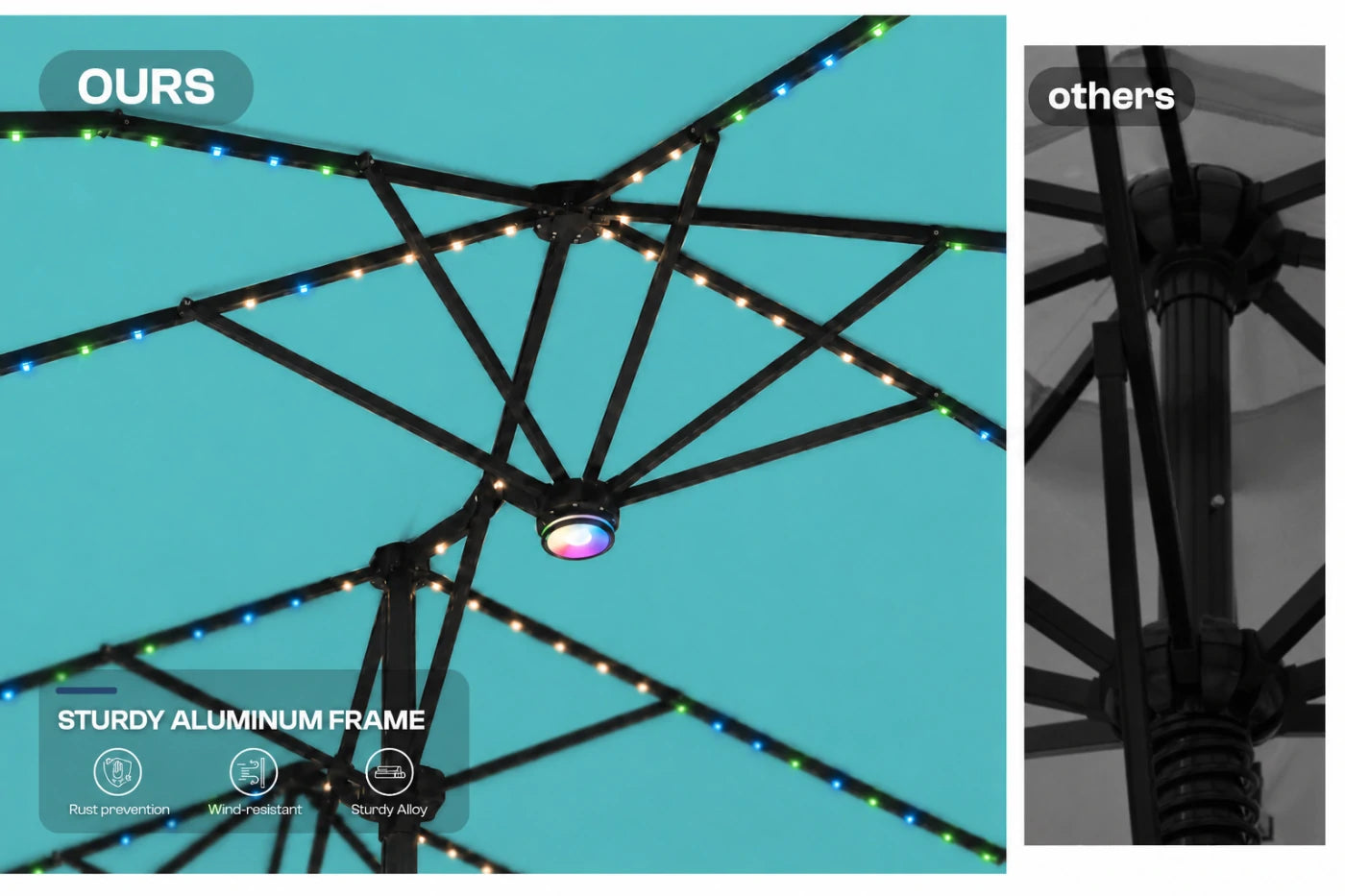 Double-Sided Patio Umbrella with Base & RGB LED Lights