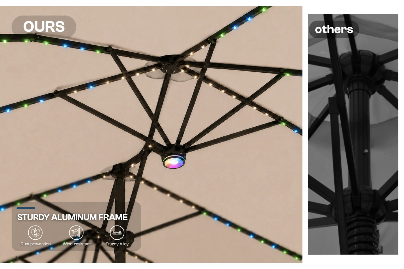Double-Sided Patio Umbrella with Base & RGB LED Lights