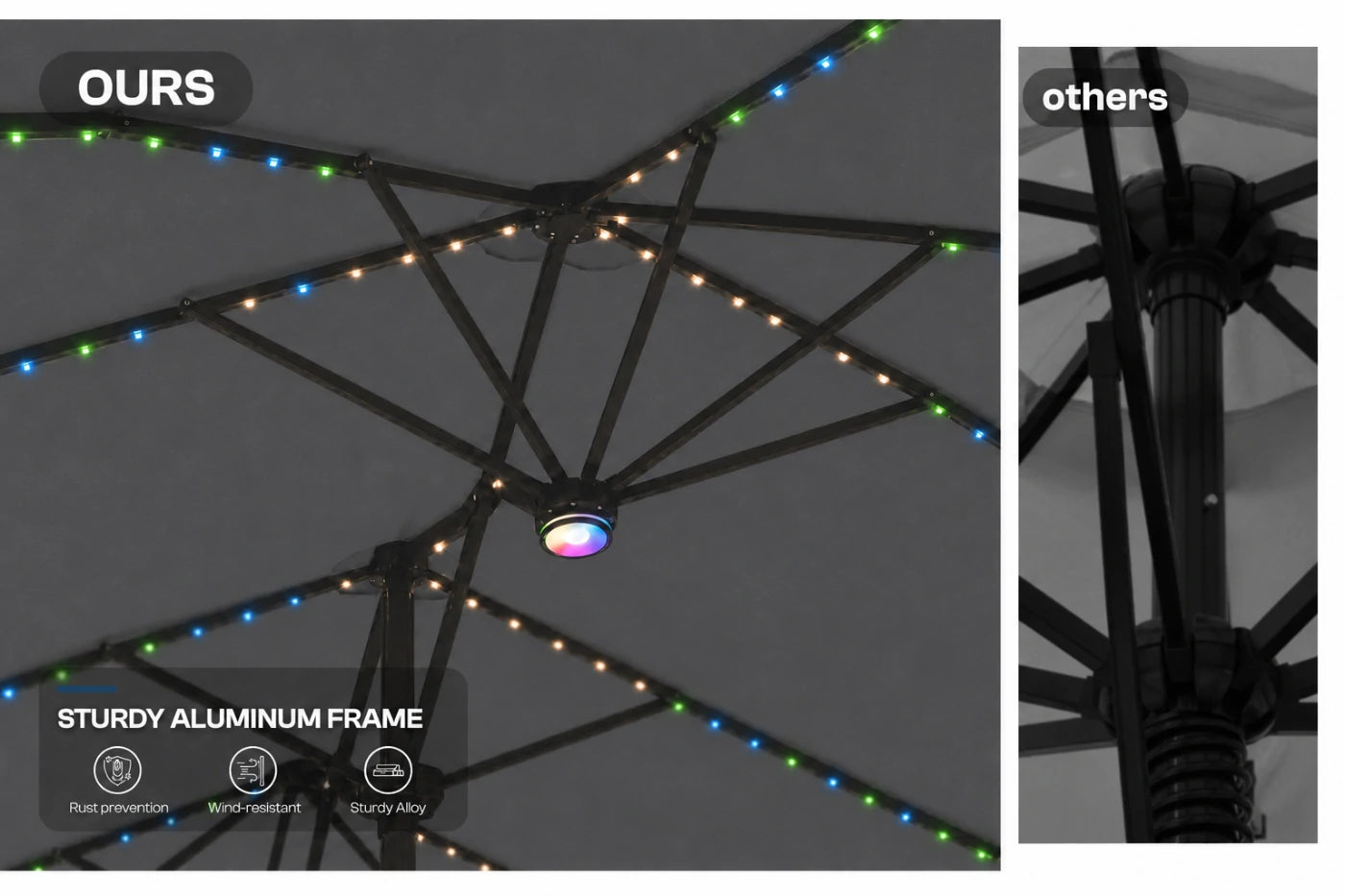Double-Sided Patio Umbrella with Base & RGB LED Lights