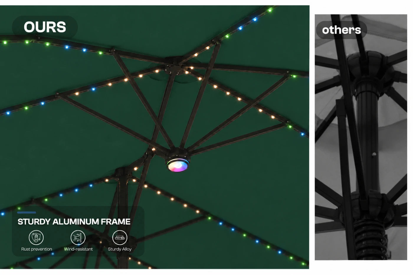 Double-Sided Patio Umbrella with Base & RGB LED Lights