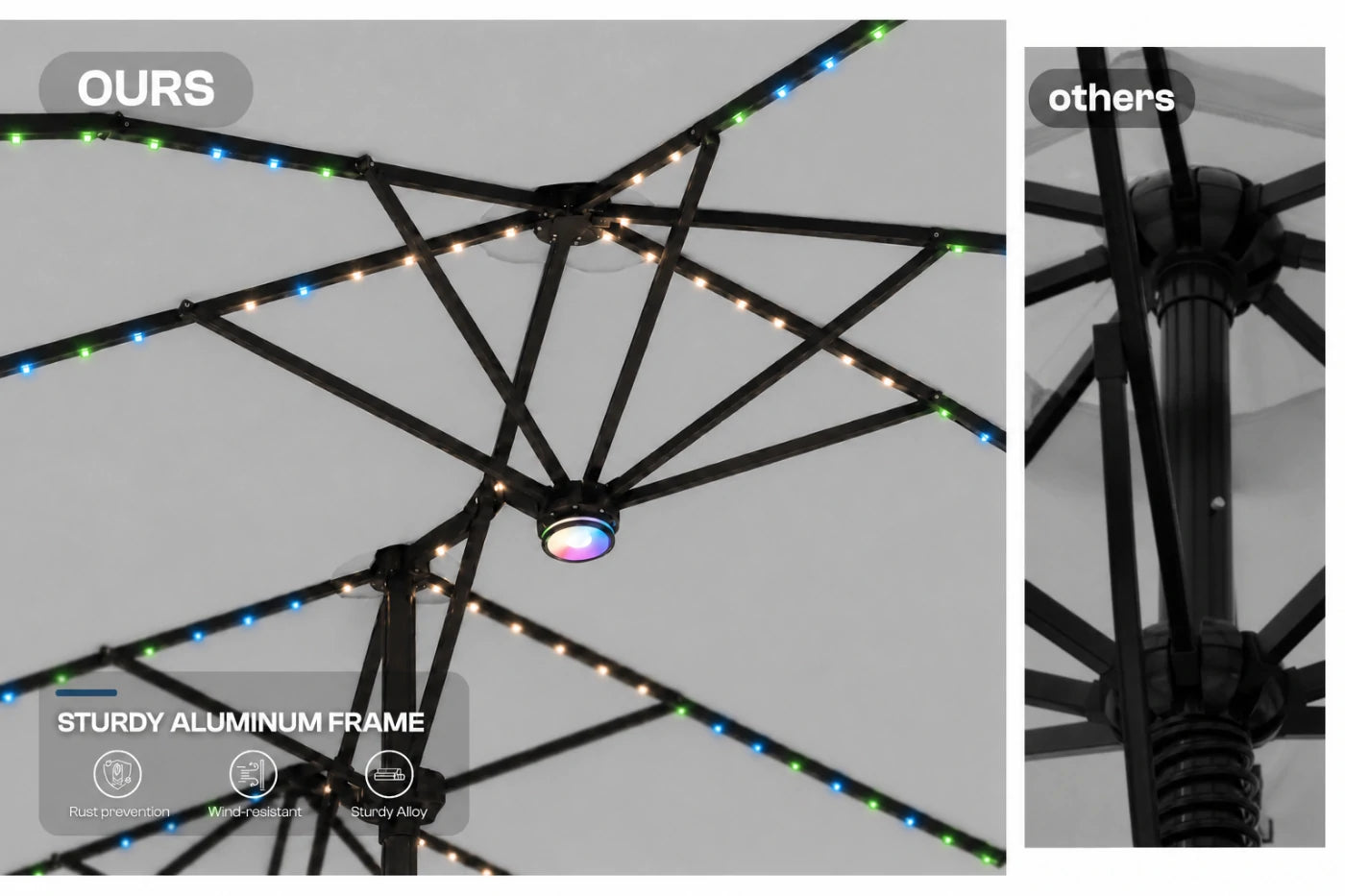 Double-Sided Patio Umbrella with Base & RGB LED Lights