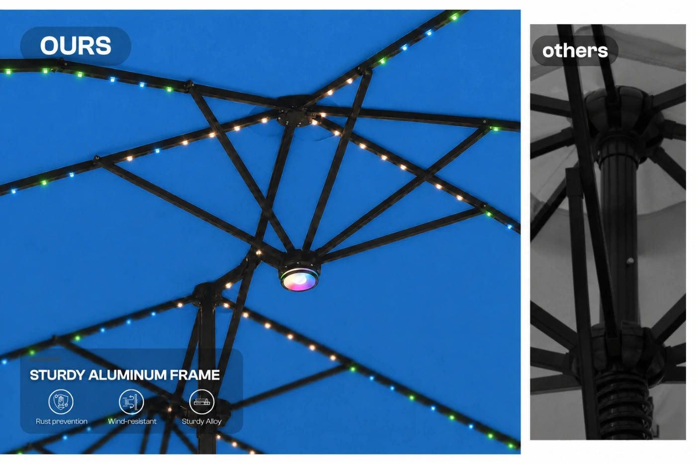 Double-Sided Patio Umbrella with Base & RGB LED Lights