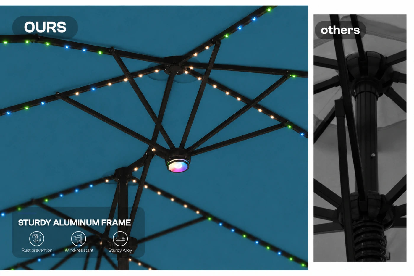 Double-Sided Patio Umbrella with Base & RGB LED Lights