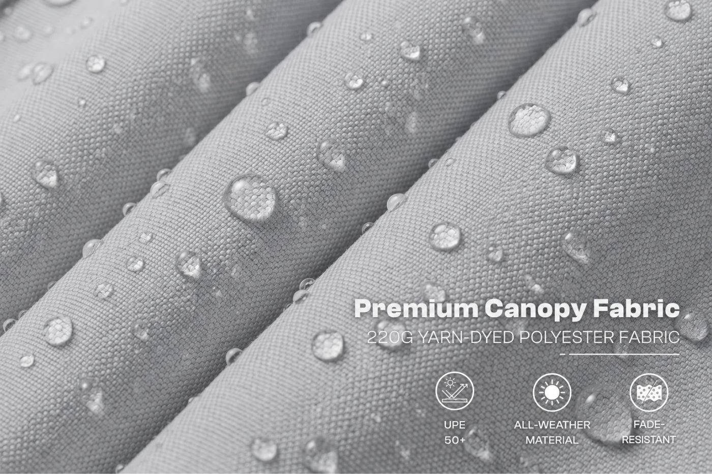 Close-up of gray canopy fabric with water droplets on a folded surface and text reading 'Premium Canopy Fabric' plus small feature icons.