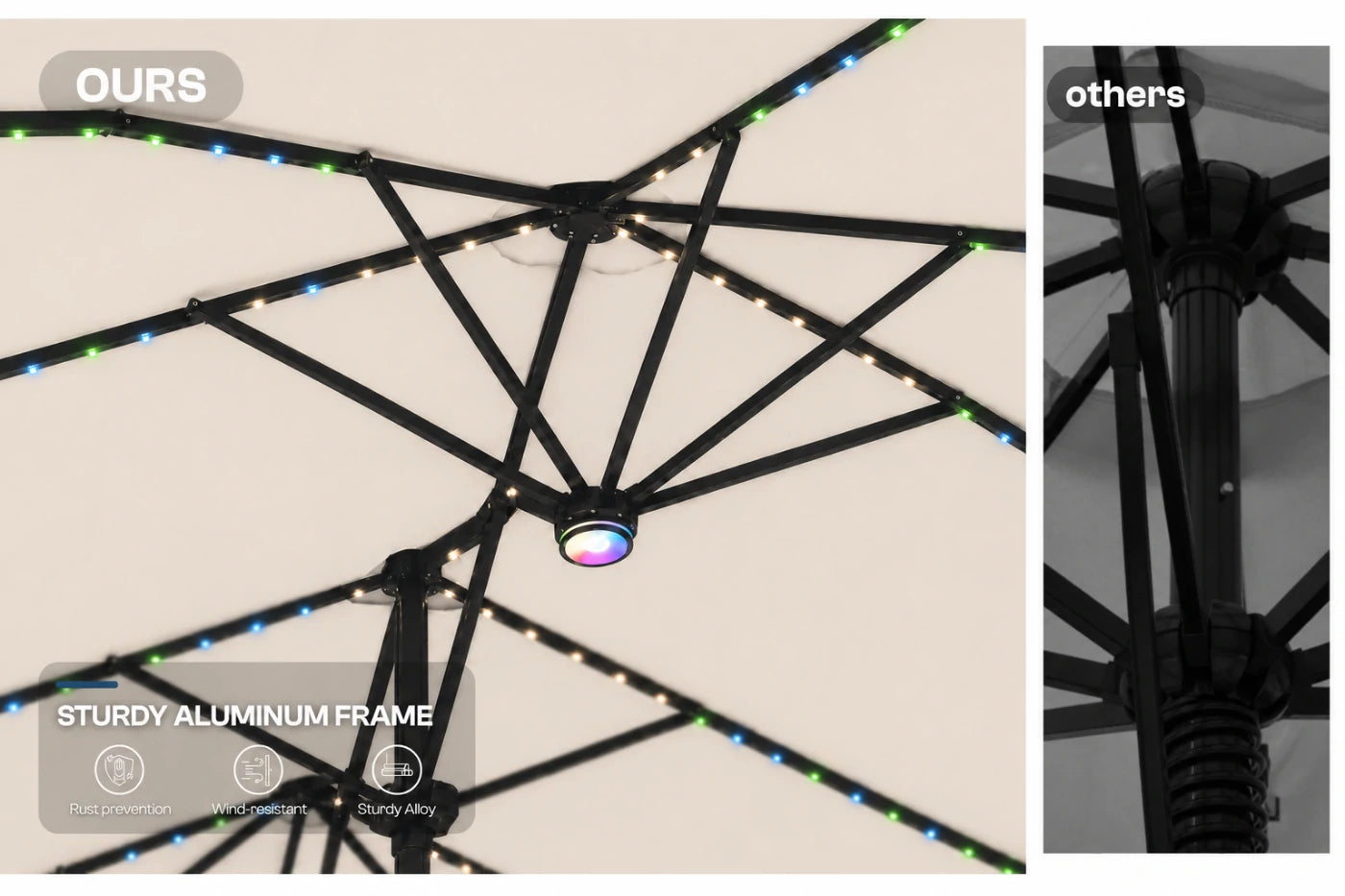 Double-Sided Patio Umbrella with Base & RGB LED Lights