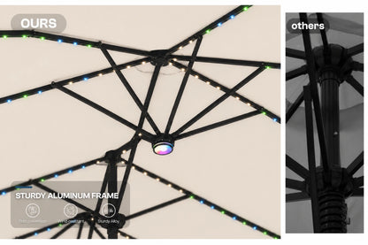 Double-Sided Patio Umbrella with Base & RGB LED Lights