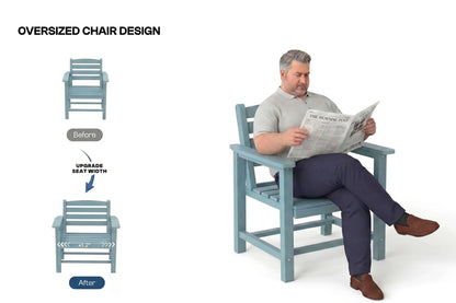 Man sitting on an oversized chair reading a newspaper with before and after illustrations.